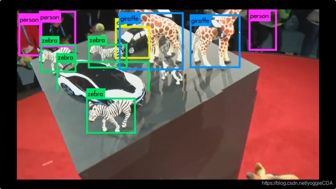 猫狗识别pytorch源码 猫狗识别原理_目标检测_15