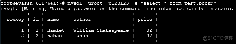 sqoop抽取到hbase命令 sqoop导入到hbase_hive_13