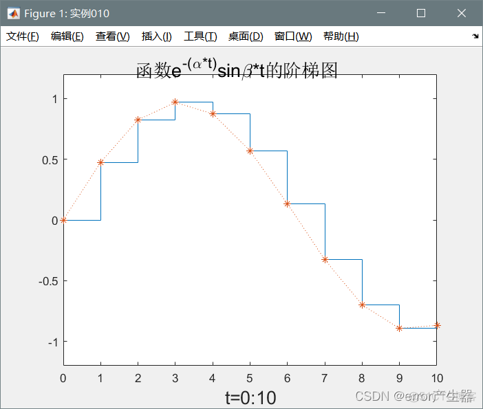 java 饼图vo 饼图代码_数组_02