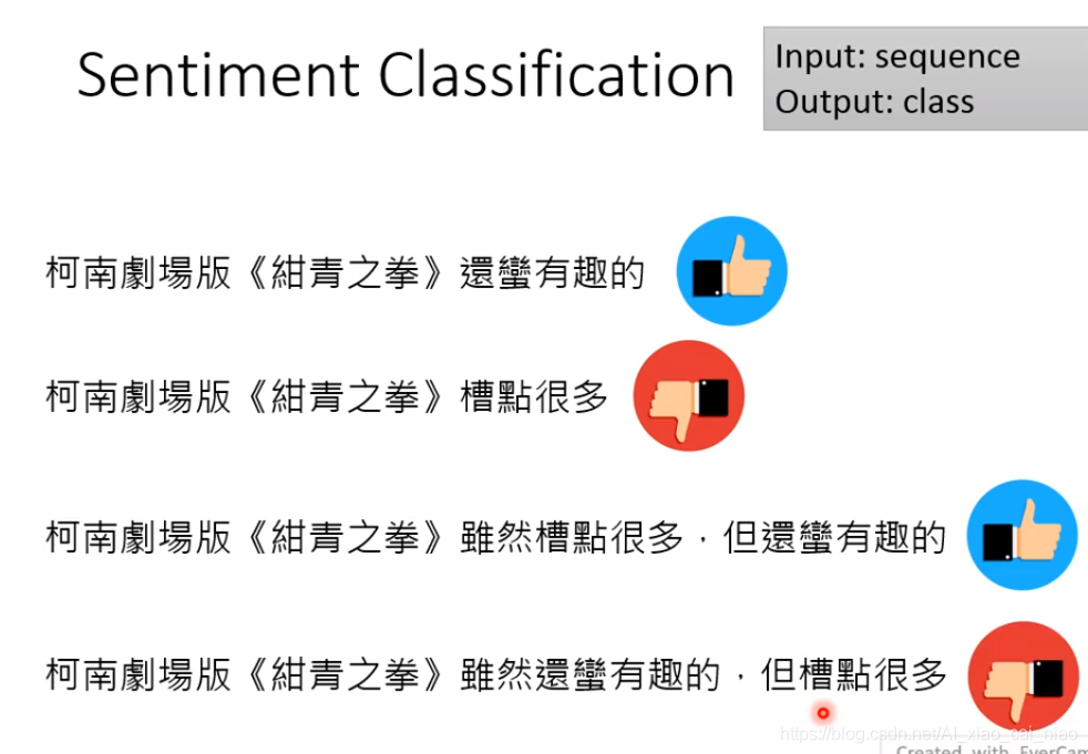 NLP 任务分类 nlp常见任务_nlp_08