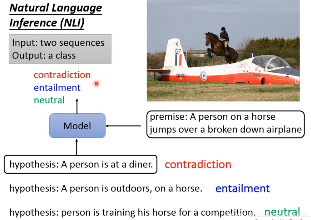 NLP 任务分类 nlp常见任务_NLP 任务分类_11