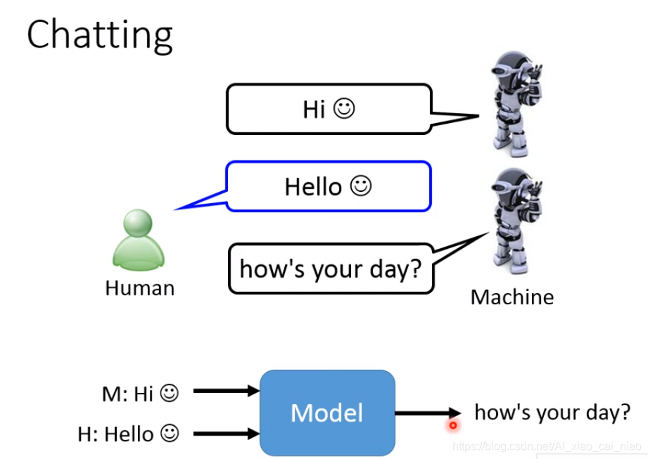 NLP 任务分类 nlp常见任务_自然语言处理_15