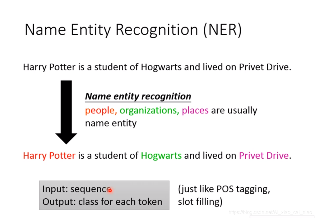 NLP 任务分类 nlp常见任务_机器学习_22