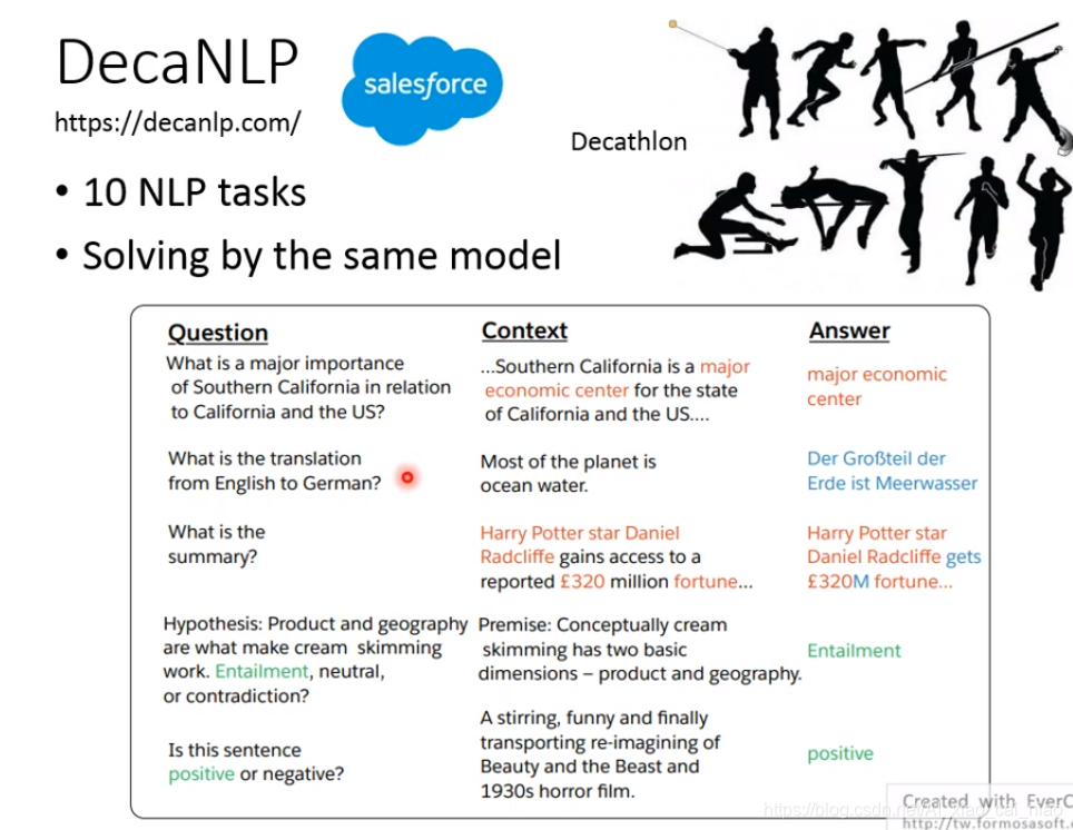 NLP 任务分类 nlp常见任务_自然语言处理_24