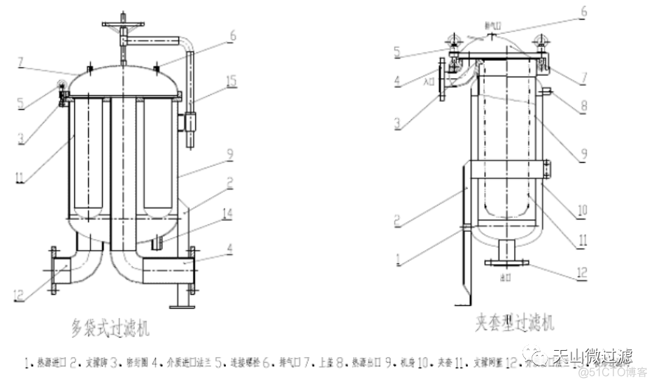 架构过滤器案例 过滤器的结构图_系统操作手册_04