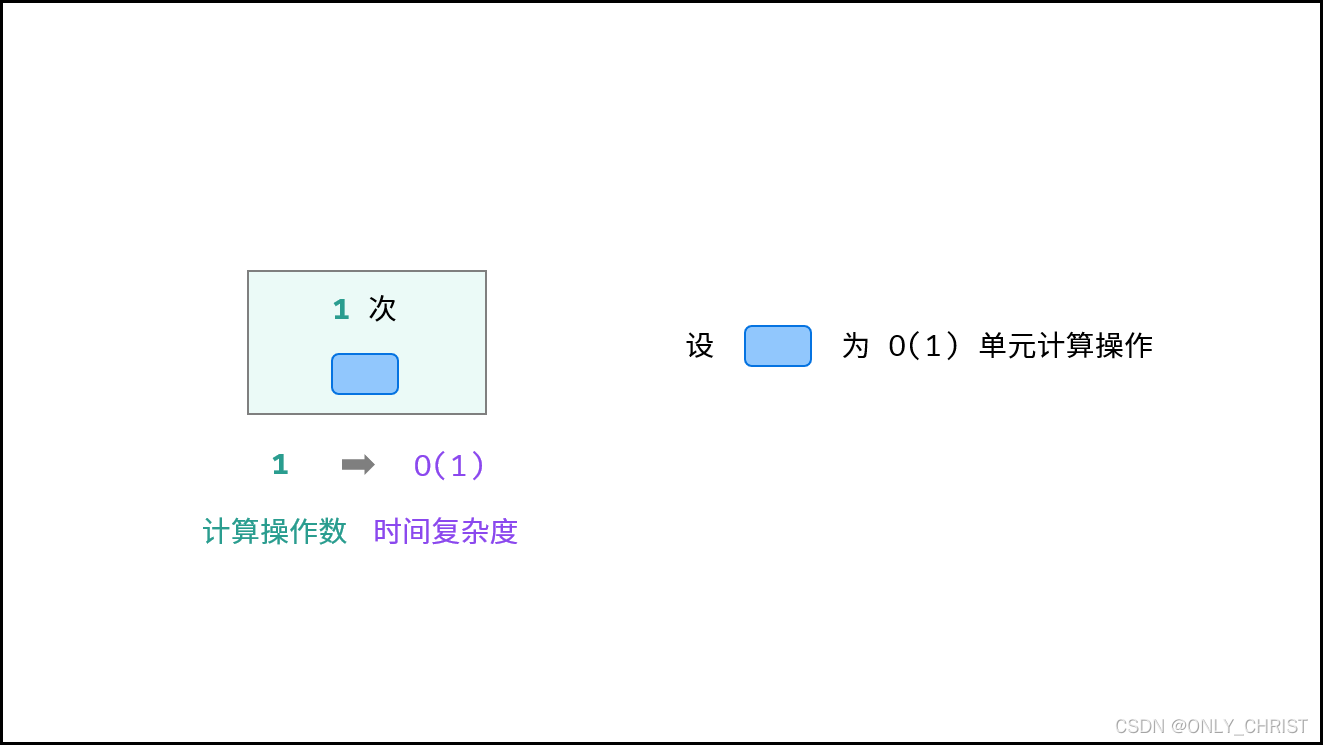 python复杂系统 python算法复杂度_排序算法_02