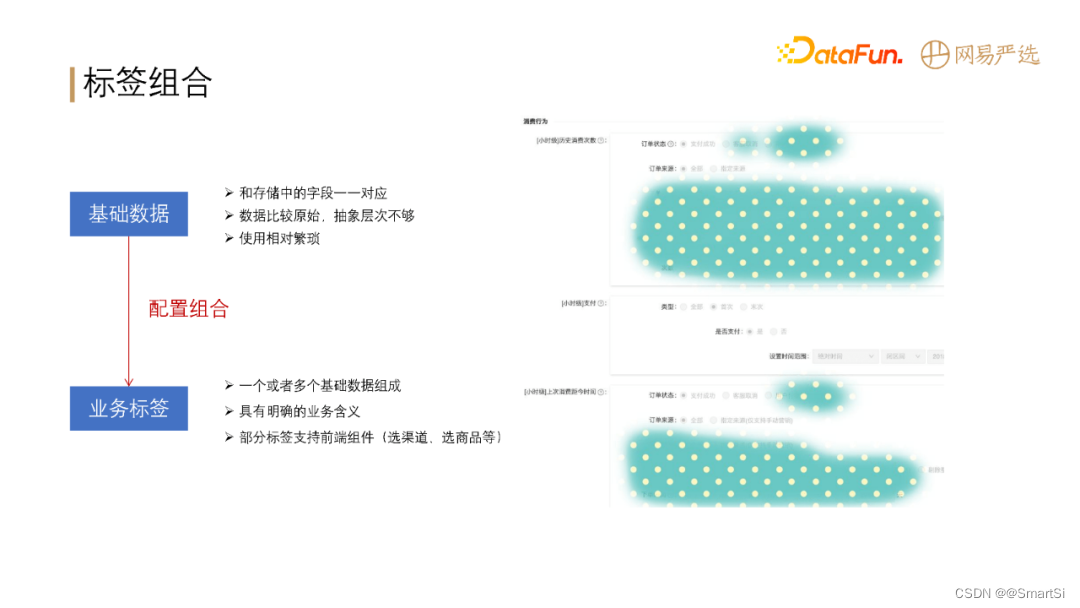 标签查询系统架构 标签平台技术架构_离线_09