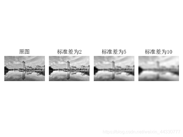 python 图像处理 书籍推荐 python图像处理心得_Data_28