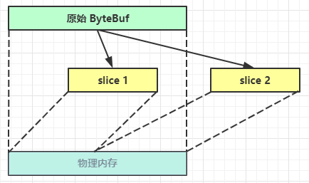 https://s2.51cto.com/images/blog/202311/12203658_6550c6ea5b34c88232.png?x-oss-process=image/watermark,size_14,text_QDUxQ1RP5Y2a5a6i,color_FFFFFF,t_30,g_se,x_10,y_10,shadow_20,type_ZmFuZ3poZW5naGVpdGk=