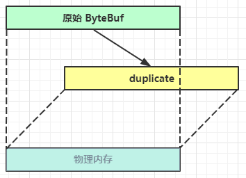 https://s2.51cto.com/images/blog/202311/12203658_6550c6eacfd5766972.png?x-oss-process=image/watermark,size_14,text_QDUxQ1RP5Y2a5a6i,color_FFFFFF,t_30,g_se,x_10,y_10,shadow_20,type_ZmFuZ3poZW5naGVpdGk=