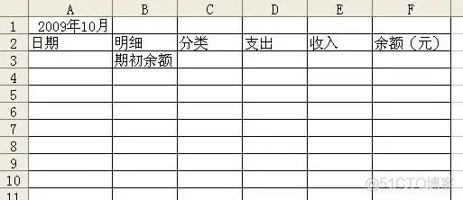 记账本 java 记账本表格模板_记账本 java_05