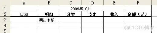 记账本 java 记账本表格模板_字体设置_07