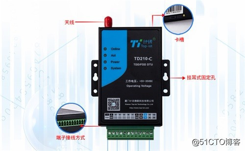 DTU架构图 dtu模块怎么用_系统安全_02