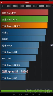 android一体机行业 15.6寸安卓一体机_Office_11