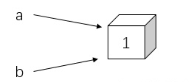 python append字符 python string append_python append字符