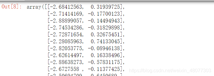 python tensor降维 python特征降维_新星计划_08