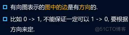 js数据结构与算法第三版下载 javascript数据结构与算法百度云_js数据结构与算法第三版下载_09