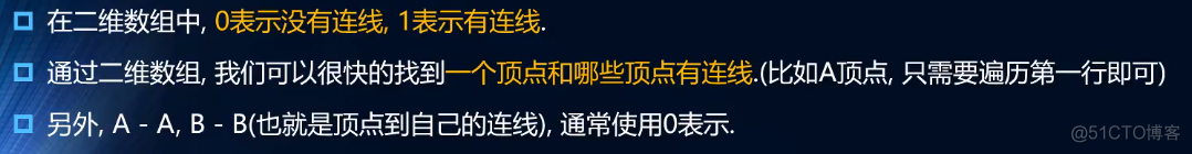 js数据结构与算法第三版下载 javascript数据结构与算法百度云_js数据结构与算法第三版下载_20