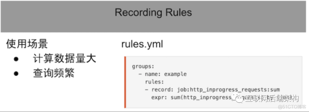 java通过prometheus 获取指标 prometheus value_数据库_03