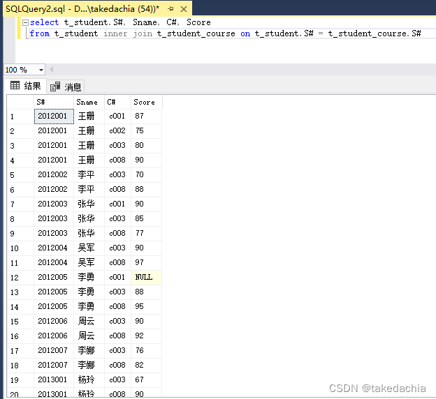 java多表联查筛选如何拆分 select多表联查_多表查询_10