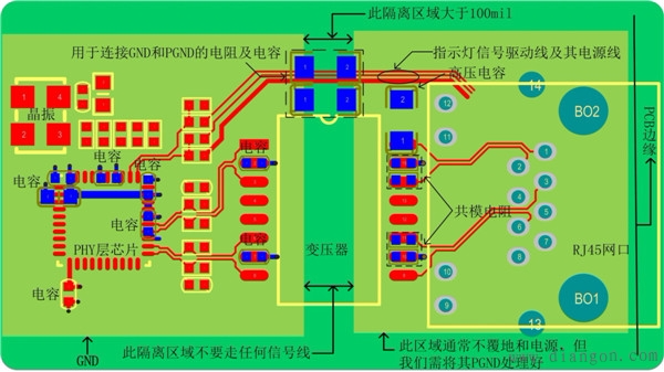 以太网网络架构图 以太网的布局结构_差分_02