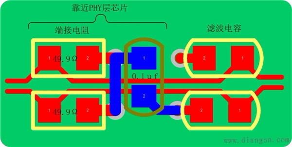 以太网网络架构图 以太网的布局结构_信号线_03