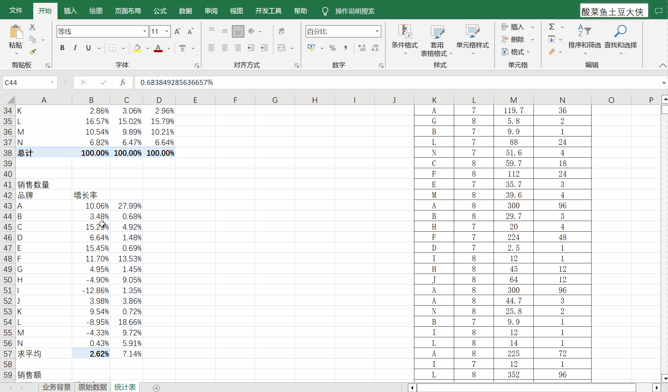 深度学习波士顿房价 房地产波士顿矩阵分析_excel_07