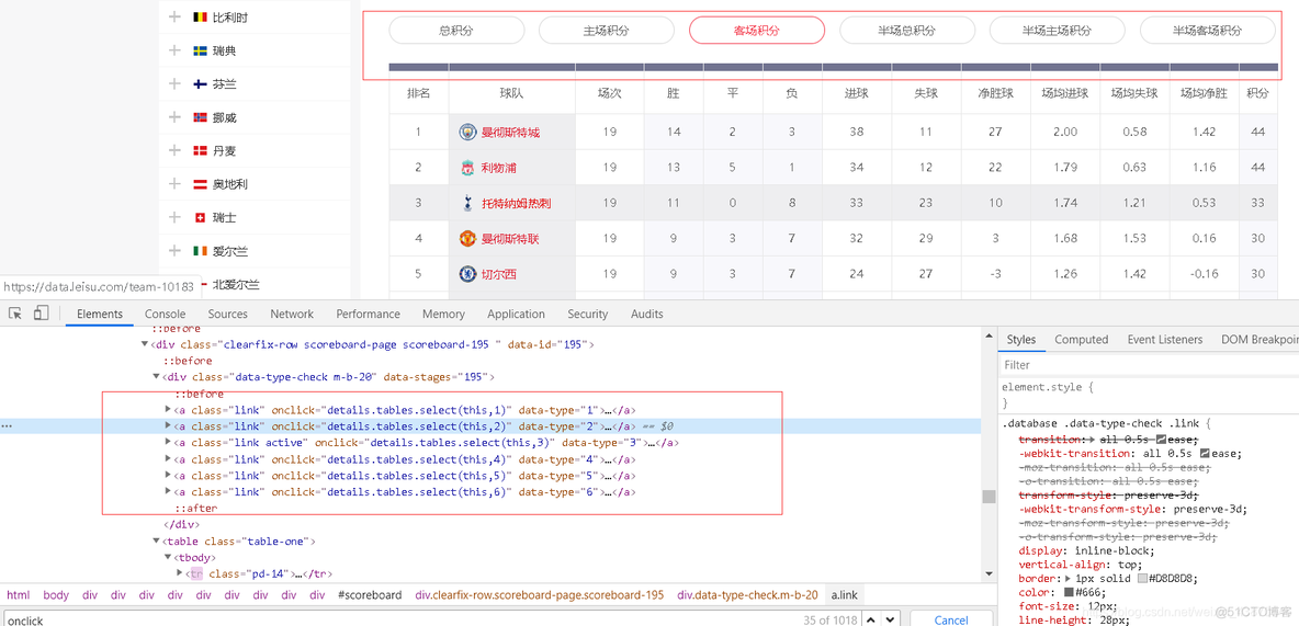 前端jquery如何去动态渲染数据 javascript动态渲染_异步请求_03