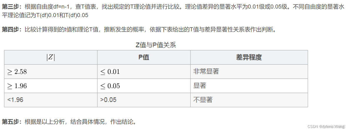 U检验法R语言 u检验 z检验_卡方检验_04