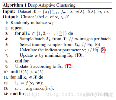 深度学习 image enhancement 算法 deep adaptive image clustering_迭代_10