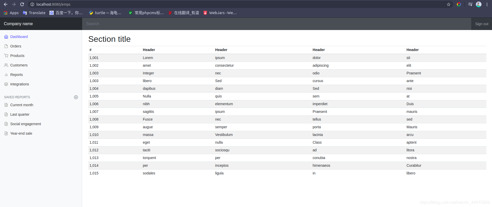 bindingresult spring boot 不起作用 spring boot curd_导航栏_08