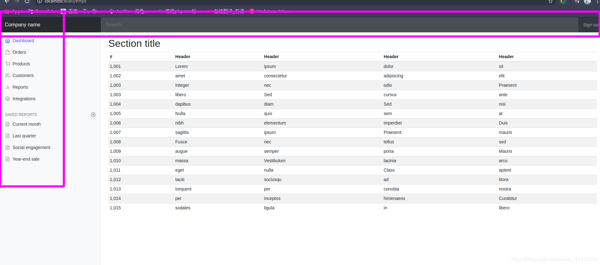 bindingresult spring boot 不起作用 spring boot curd_spring boot_09