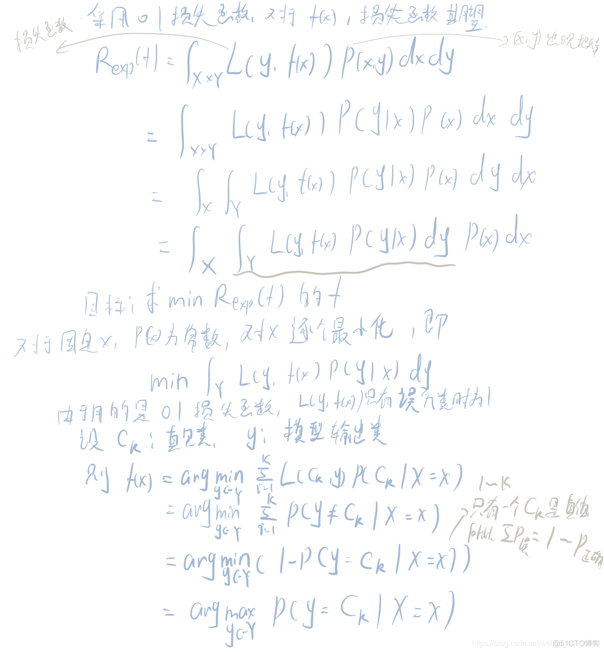 python贝叶斯预测下雨 贝叶斯预测的三种情况_后验概率_09