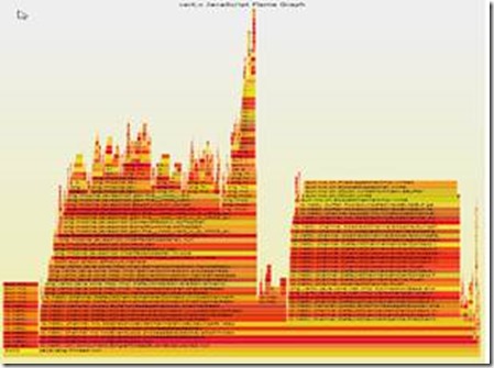 java火焰纹章攻略 java版火焰纹章_操作系统