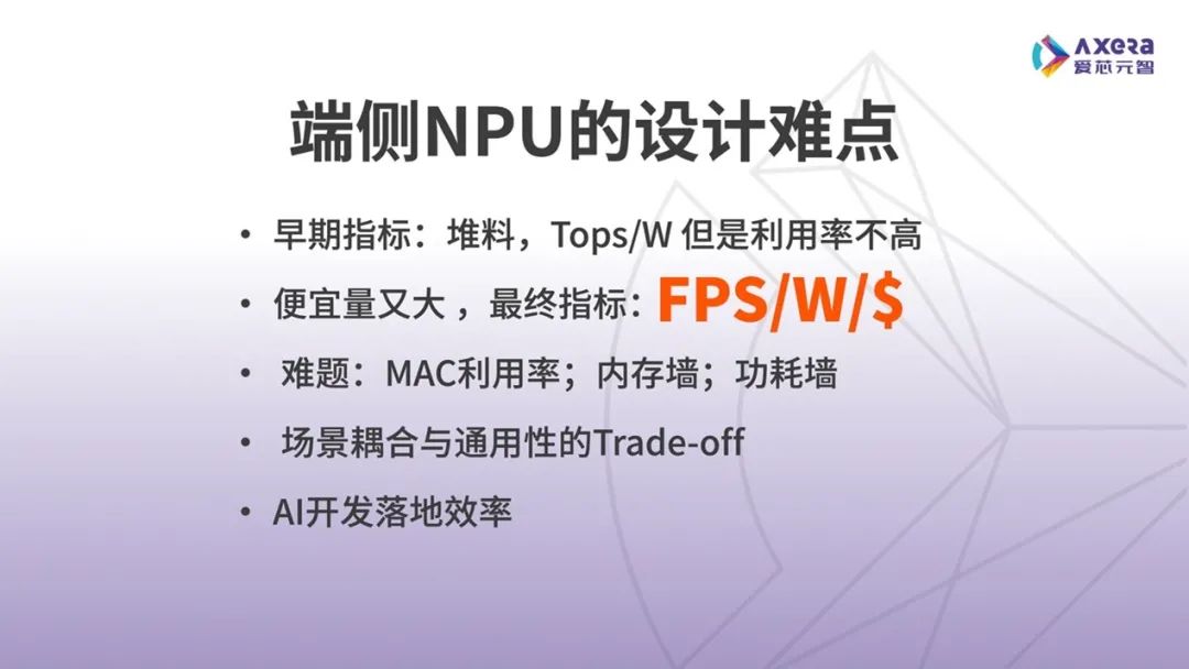 NPU架构详解 npu原理_NPU架构详解_06