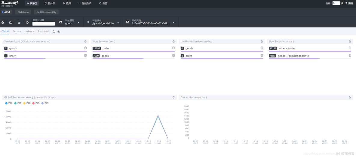 使用Docker安装skywalking docker skywalking_docker_08