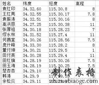 代替 mysql 代替的拼音_c++ string删除指定位置字符_04