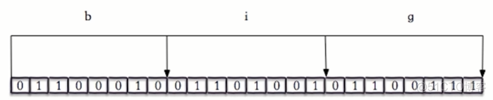 jedis和redistemplate 效率测试 jedis和redistemplate区别_Redis_15