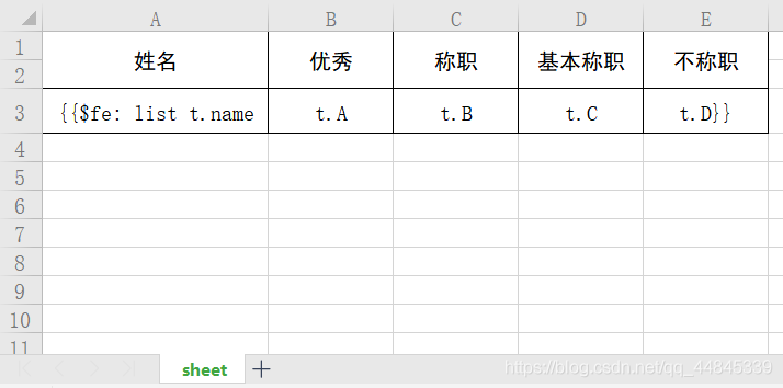 JAVA使用easypoi导出的Excel数据乱码 easypoi导出excel模板_经验分享_02