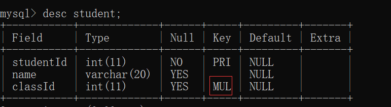 mysql查询时 执行删除语句 mysql正删改查_mysql_13