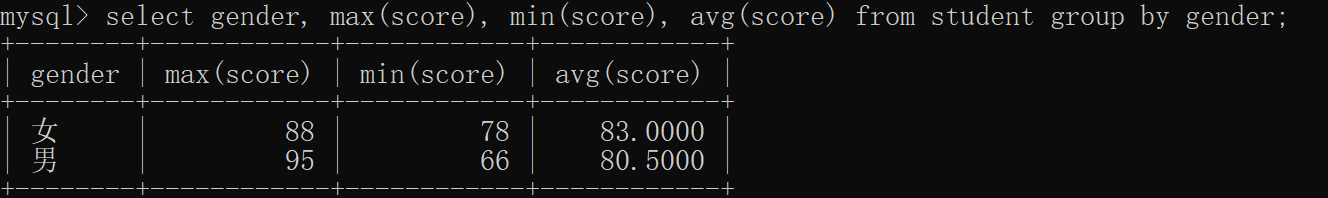 mysql查询时 执行删除语句 mysql正删改查_mysql_29