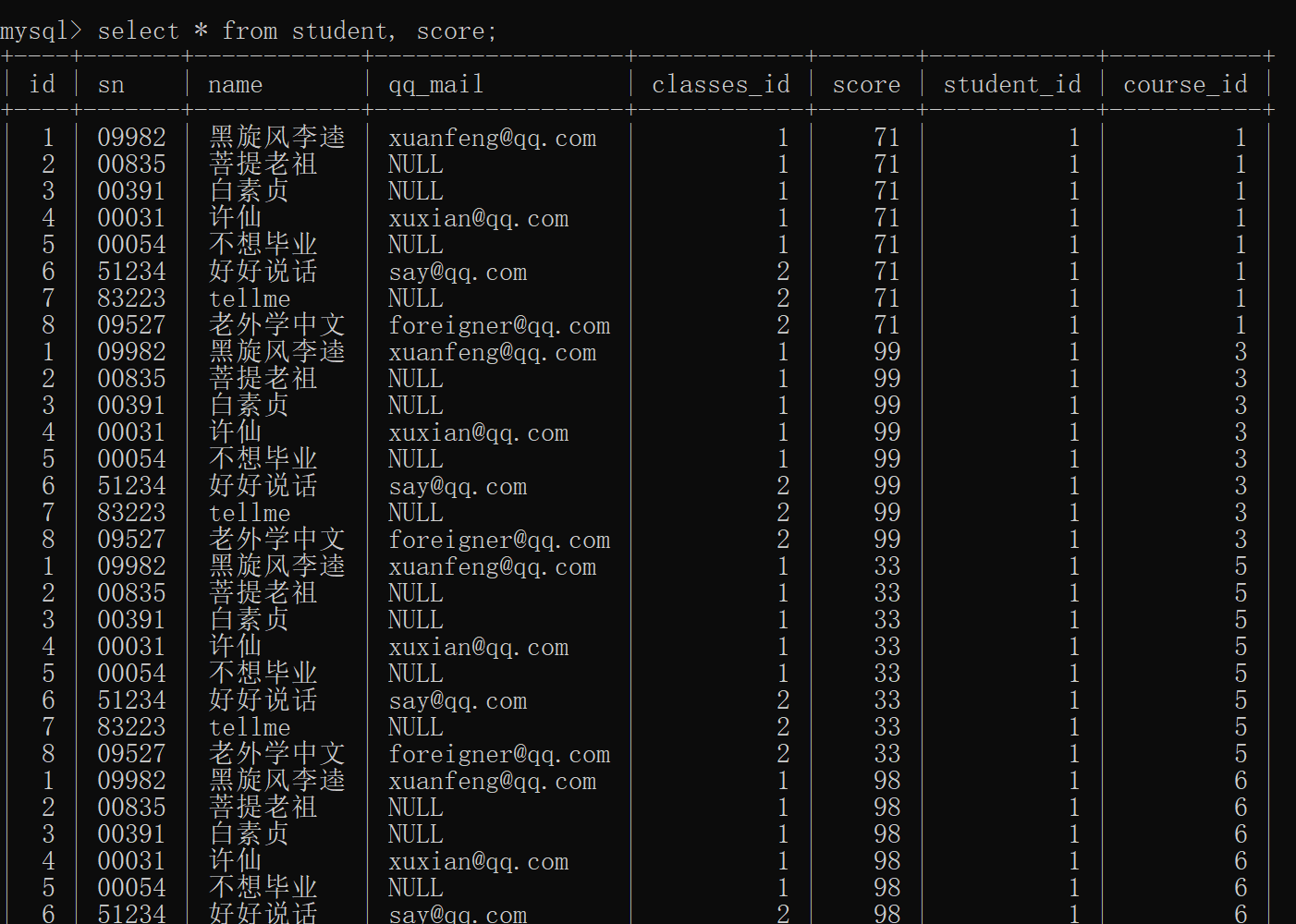 mysql查询时 执行删除语句 mysql正删改查_mysql_33