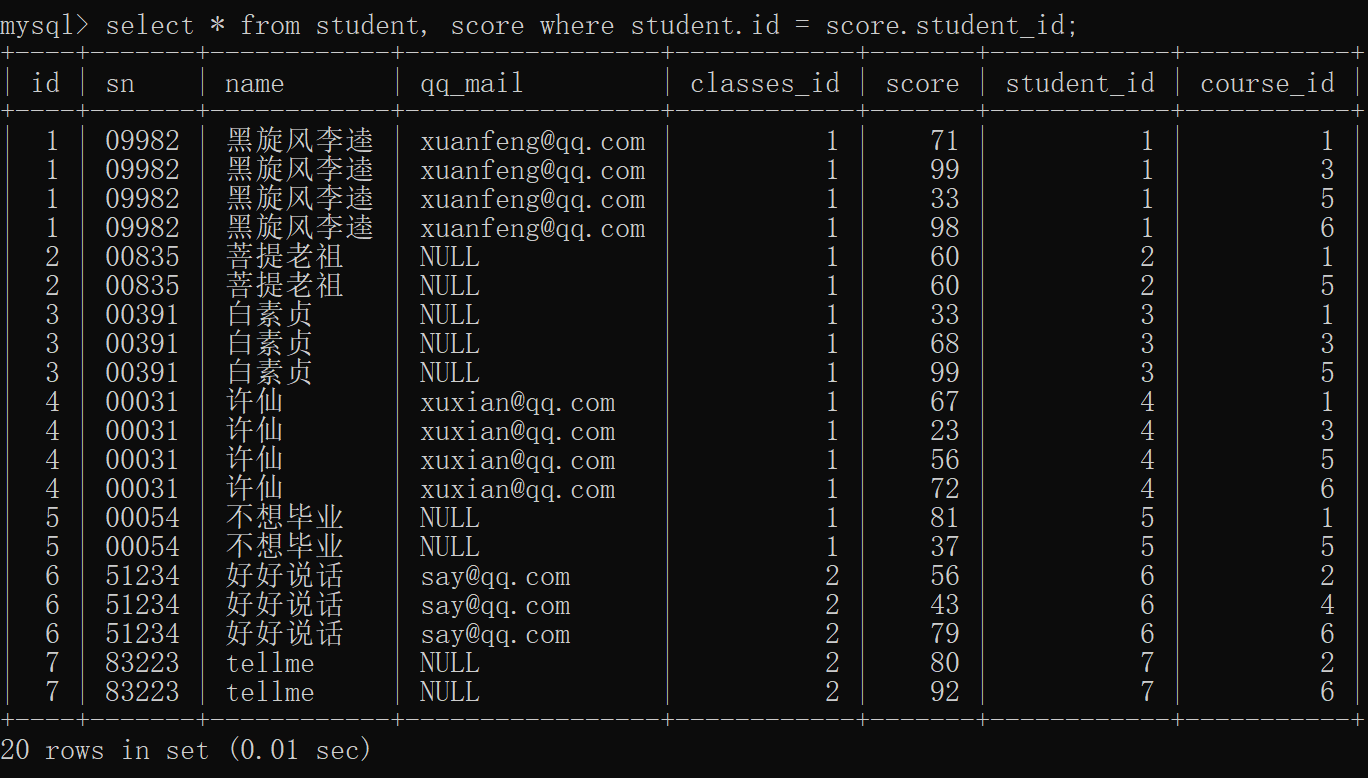 mysql查询时 执行删除语句 mysql正删改查_mysql查询时 执行删除语句_34