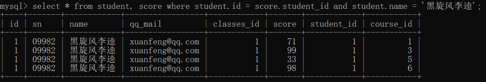 mysql查询时 执行删除语句 mysql正删改查_mysql查询时 执行删除语句_35