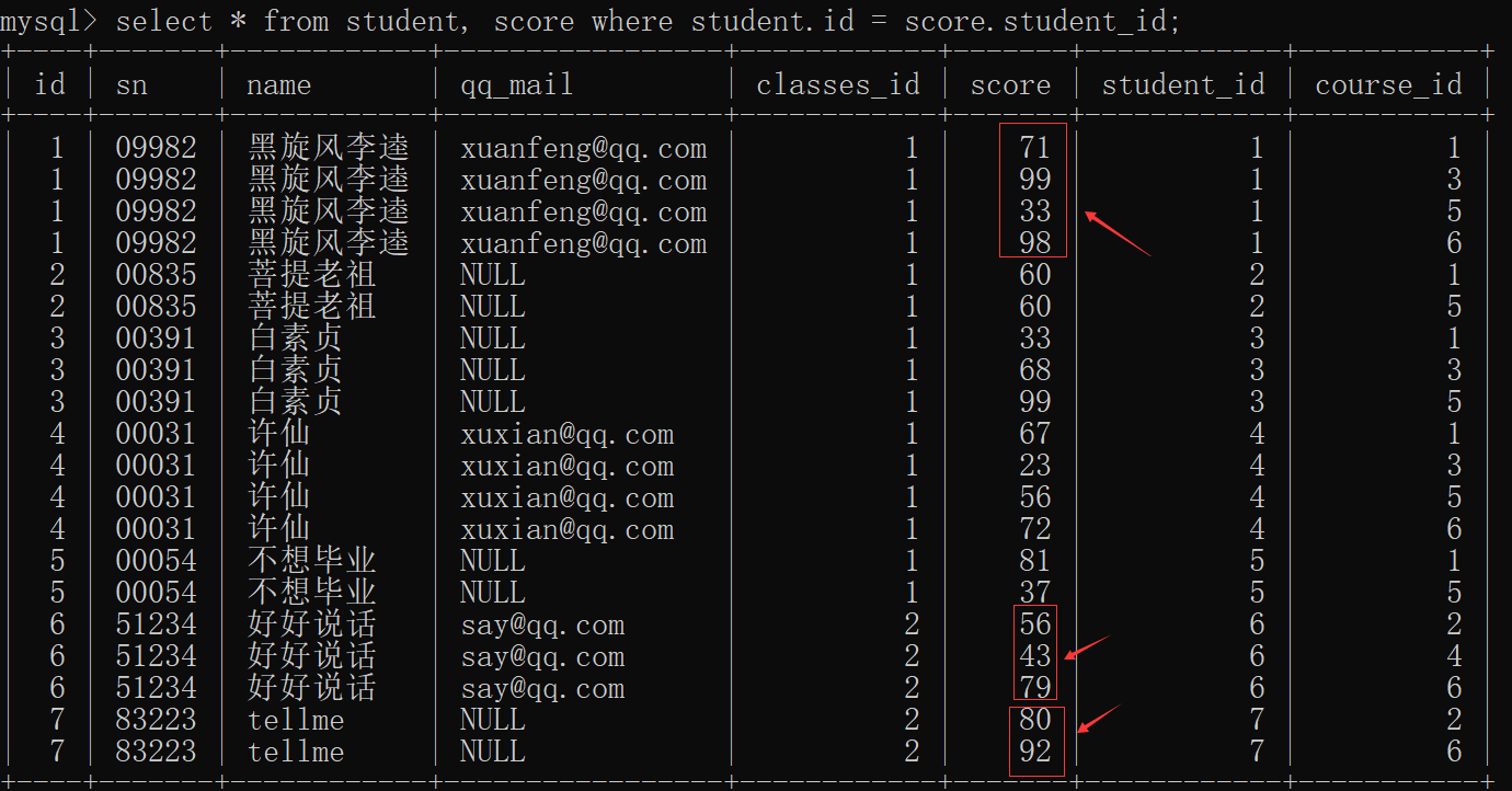 mysql查询时 执行删除语句 mysql正删改查_mysql查询时 执行删除语句_38