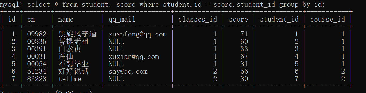 mysql查询时 执行删除语句 mysql正删改查_mysql查询时 执行删除语句_39