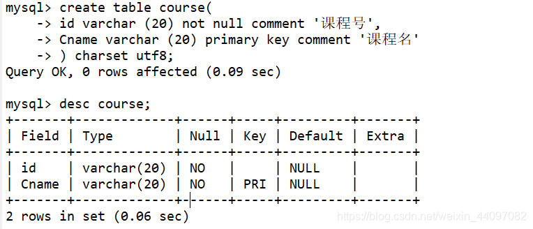 SQL server给字段设置主键 sql将字段设为主键_SQL server给字段设置主键