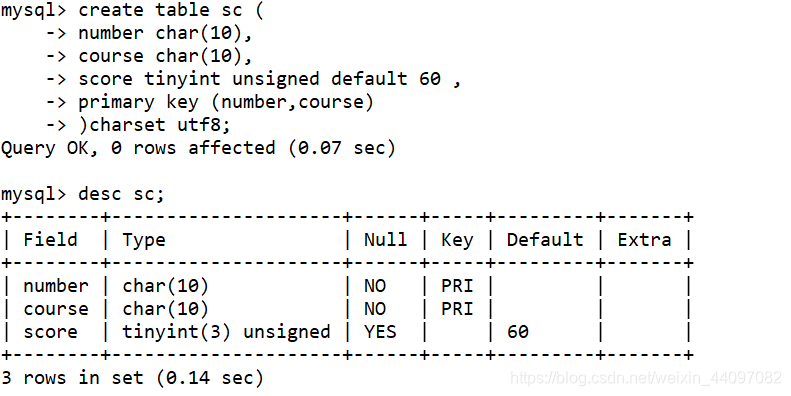 SQL server给字段设置主键 sql将字段设为主键_主键_02