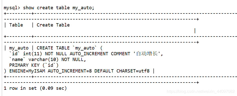 SQL server给字段设置主键 sql将字段设为主键_SQL server给字段设置主键_12