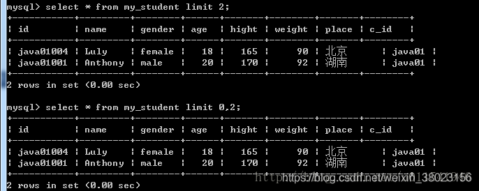 sql server 限制查询显示行 sql语句查询限制条数_sql server 限制查询显示行_02